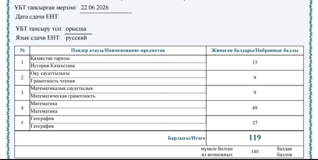 Отзыв об приложении Tezzy для подготовки к ЕНТ — №21